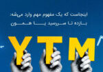 ytm
